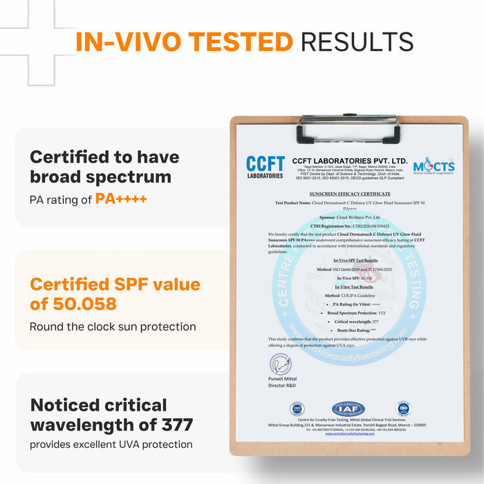 C-Defense UV Glow SPF 50 PA++++ Fluid Sunscreen for Premature Aging & Sunburn (In-Vivo & In-Vitro Tested) 80ml