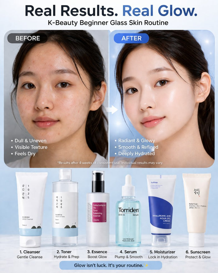 K-Beauty Beginner Glass Skin Routine (Glow & Radiance Boost)-Luxiface.com