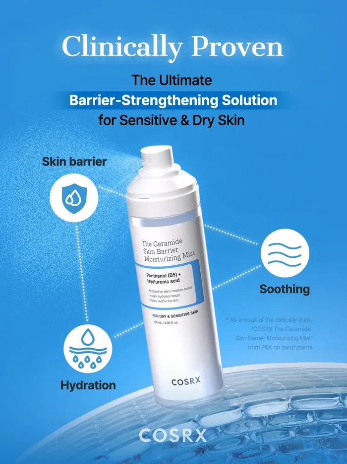 Clinically proven COSRX The Ceramide Skin Barrier Moisturizing Mist presented with icons for hydration, barrier, and soothing; laboratory-tested Korean mist proven to strengthen sensitive and dry skin barrier through ceramide-based deep hydration and repair.