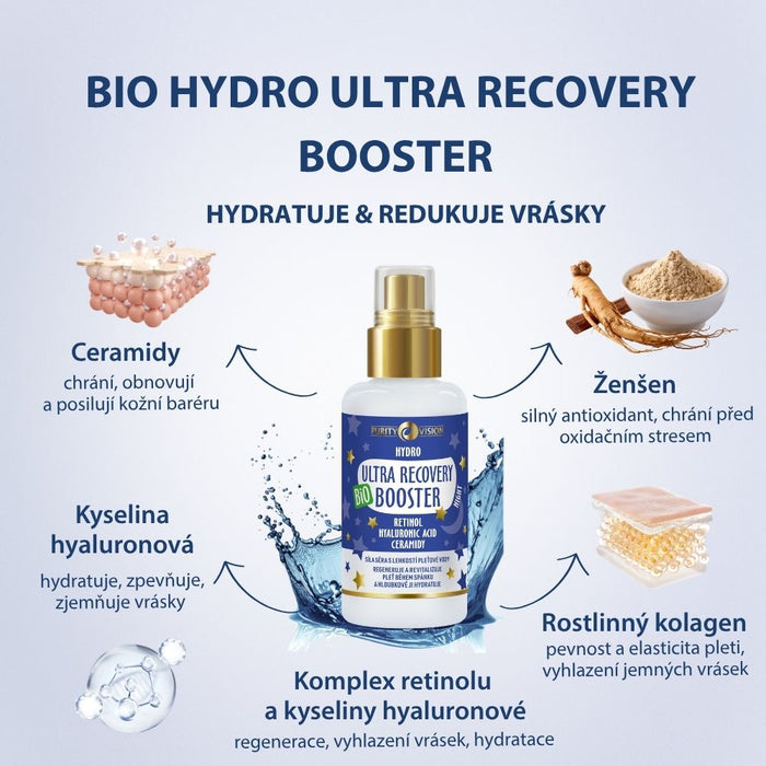 Ultra recovery night Boost & Glow Set